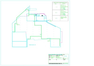 B19   Planimetria Distribuzione Idrica