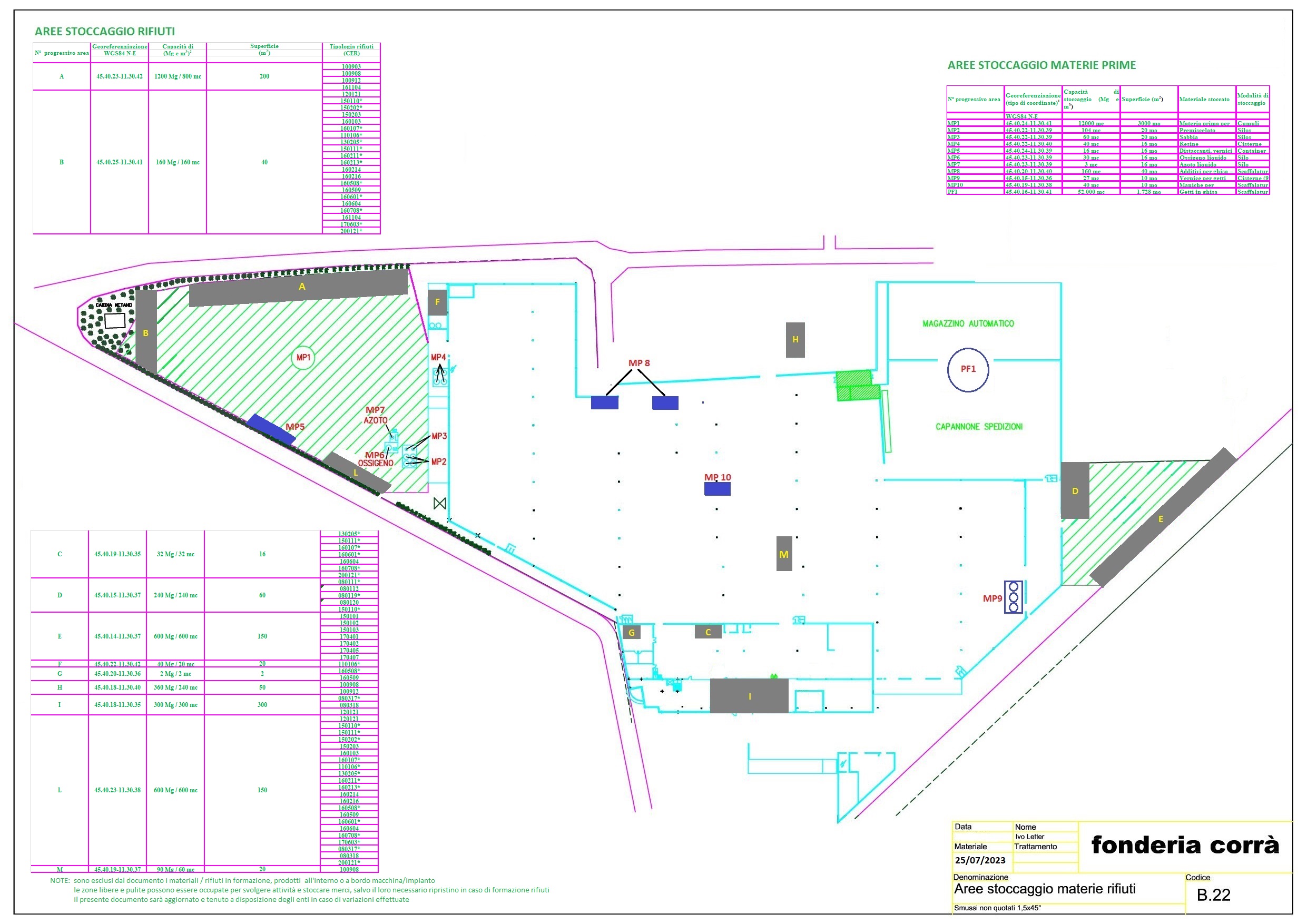 B22   Planimetria Stoccaggio Materiale (da agg)