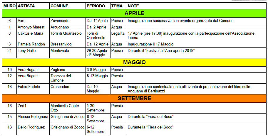 CALENDARIO EVENTI ST.ART